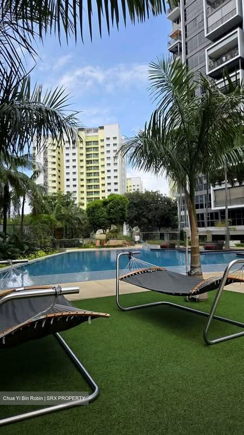 Prive (D19), Condominium #575748021